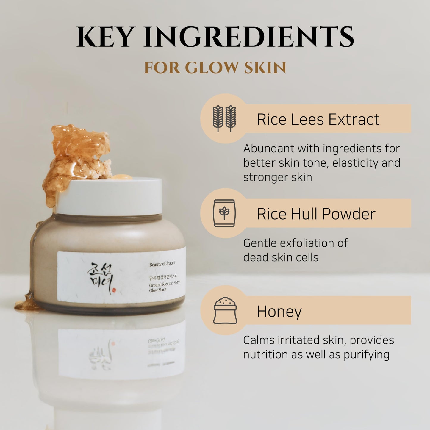 Beauty of Joseon Ground Rice and Honey Glow Mask Pore Sebum Care for Dry Sensitive Skin Korean Skin Care 150ml, 5.07 fl.oz