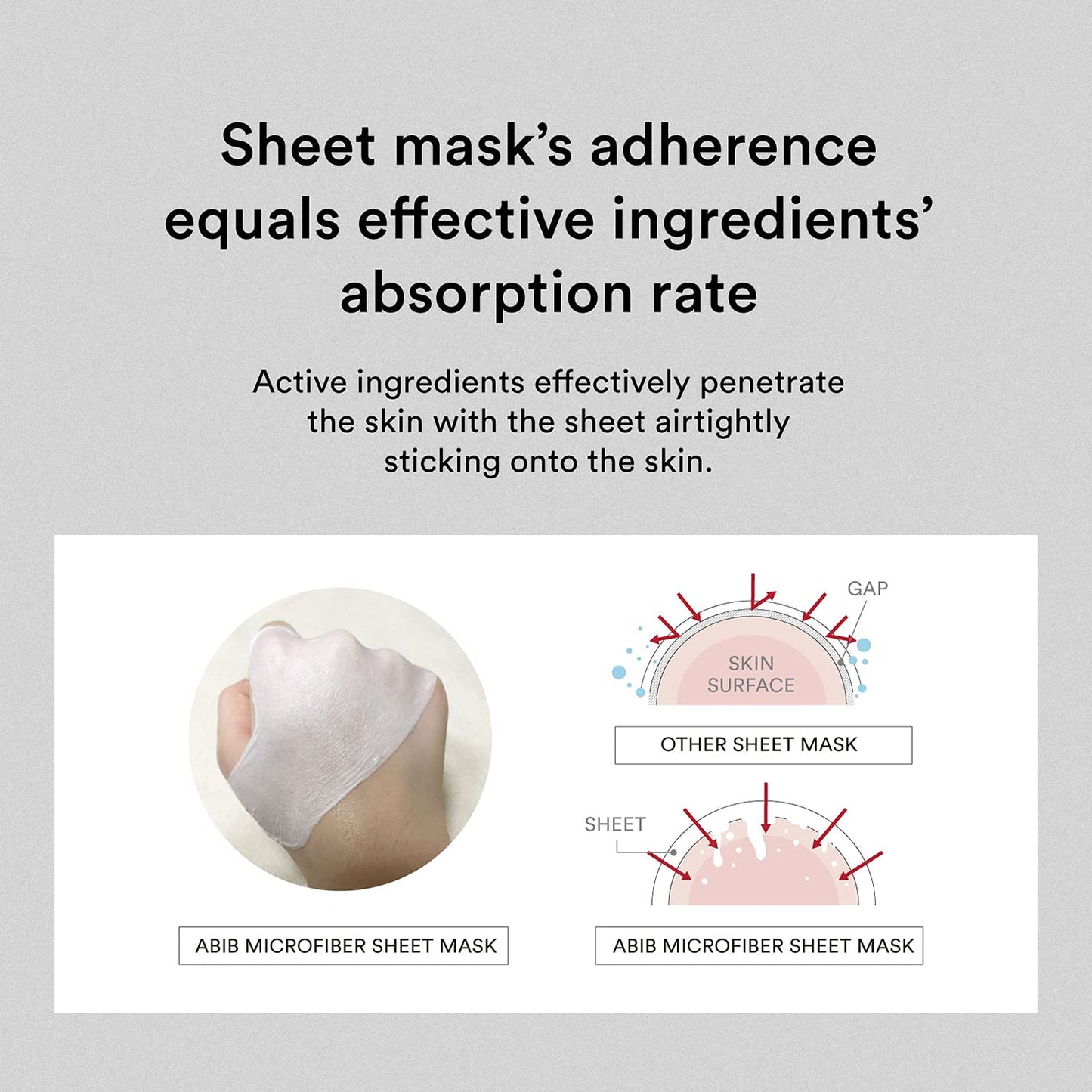 Abib Gummy Sheet Mask Hyaluron Sticker 10 Sheets I Triple Hyaluronic Acid, Hydraiting and Refreshing Facial Mask